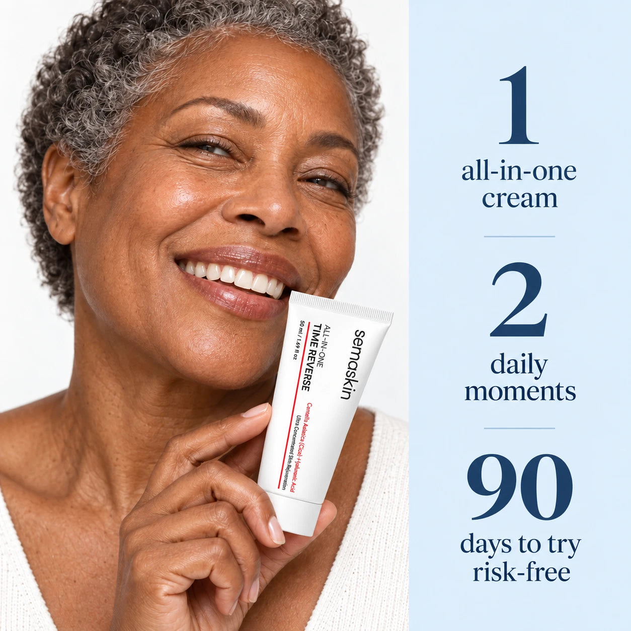 One cream, morning and evening, with a 90-day trial